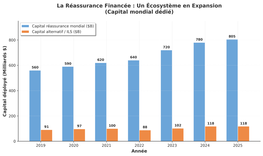 Contenu de l’article